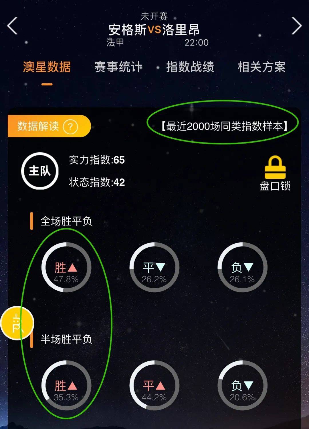 们自身的